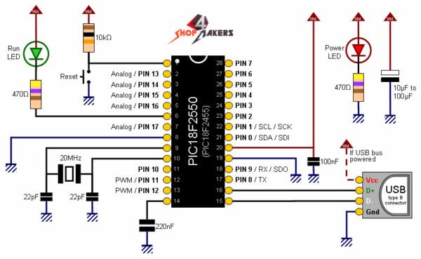 PIC18F2550 diagram