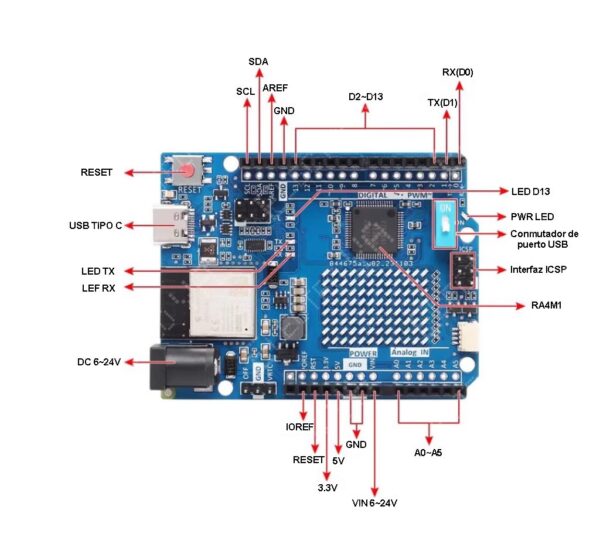 Arduino Uno R4 Wifi