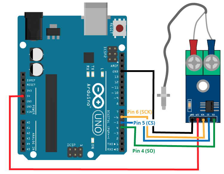 Arduino Thermocouple: A Complete Guide to Temperature Sensing 2 Arduino Thermocouple