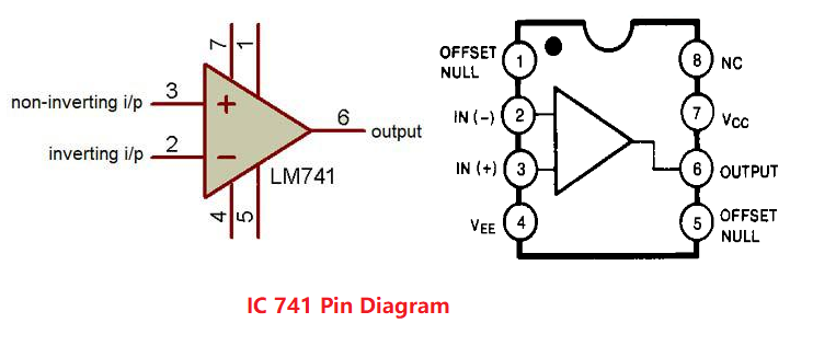 Top 5 Insights from the Ampli Op 741 Datasheet You Must Know 1 ampli op 741 datasheet
