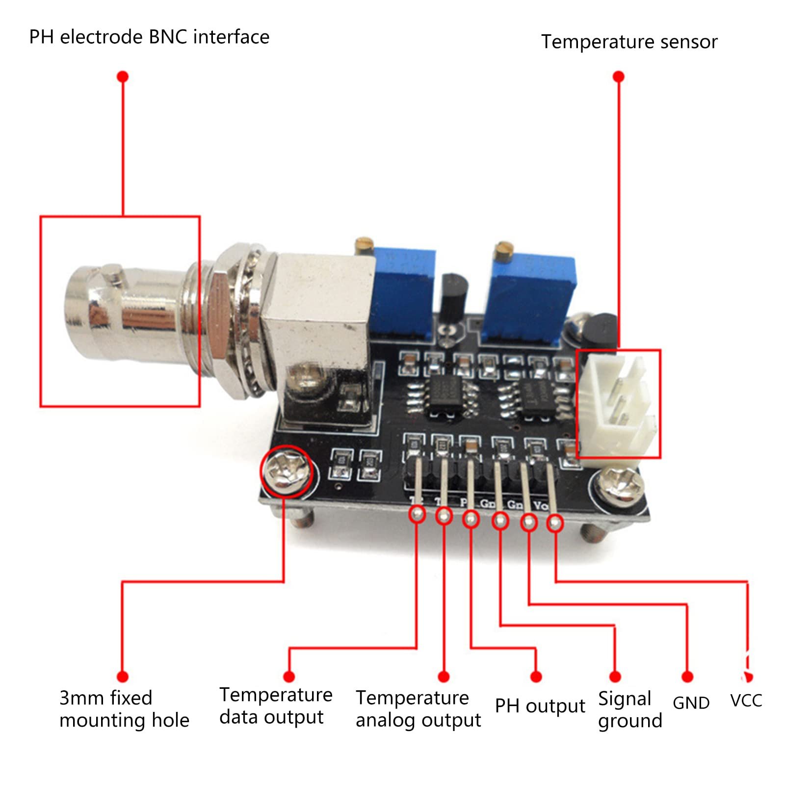 Module détecteur de valeur de pH E-201-C – Capteur pH 0-14 avec connecteur BNC